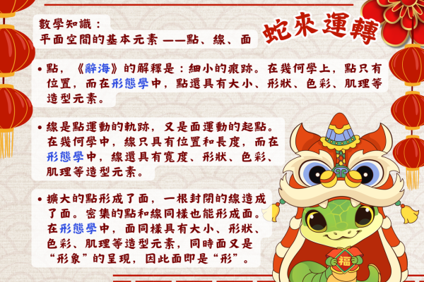十二生肖中的數學_攤8點線面立體_蛇來運轉